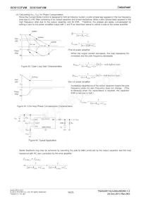 BD9104FVM-TR Datasheet Pagina 18