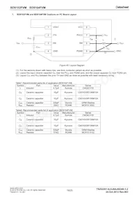 BD9104FVM-TR Datenblatt Seite 19