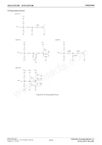 BD9104FVM-TR Datasheet Page 20