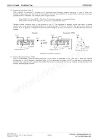 BD9104FVM-TR Datasheet Pagina 22