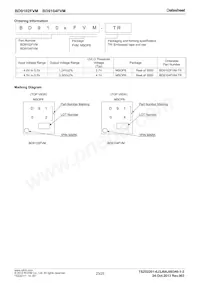 BD9104FVM-TR Datasheet Pagina 23