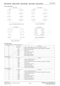 BD9107FVM-TR Datasheet Page 2