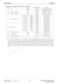 BD9132MUV-E2 Datenblatt Seite 16