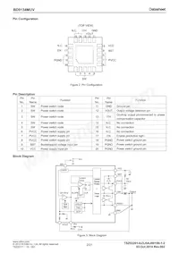 BD9134MUV-E2 Datasheet Page 2