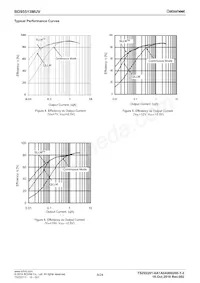 BD95513MUV-E2 Datasheet Page 8