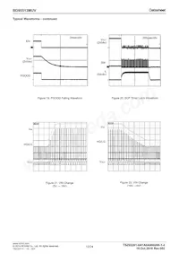 BD95513MUV-E2 Datasheet Pagina 12