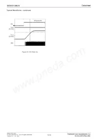 BD95513MUV-E2 Datasheet Pagina 13