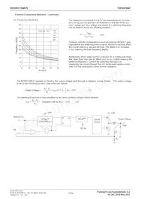 BD95513MUV-E2 Datasheet Pagina 17