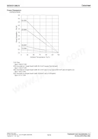 BD95513MUV-E2 Datasheet Pagina 19