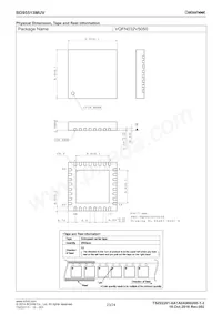 BD95513MUV-E2 Datasheet Pagina 23