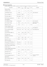 BD95830MUV-E2 Datasheet Pagina 3