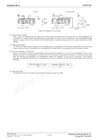 BD95861MUV-E2 Datasheet Page 21