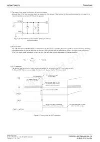 BD9673AEFJ-E2 Datasheet Page 6