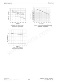 BD9673AEFJ-E2 Datasheet Page 9