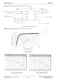 BD9673AEFJ-E2 Datenblatt Seite 12