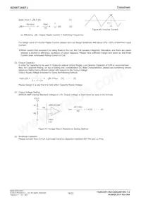 BD9673AEFJ-E2 Datenblatt Seite 16