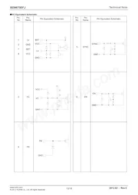 BD9673EFJ-E2 Datasheet Page 15