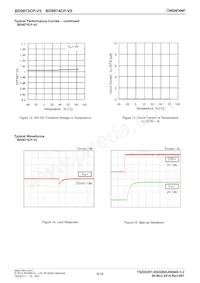 BD9874CP-V5E2 Datasheet Page 6