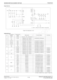 BD99011EFV-ME2 Datasheet Page 17