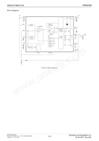 BD9A101MUV-LBE2 Datasheet Pagina 3