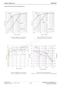 BD9A101MUV-LBE2 Datasheet Page 12