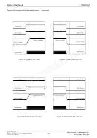 BD9A101MUV-LBE2 Datasheet Page 13