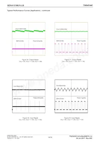 BD9A101MUV-LBE2 Datasheet Page 14