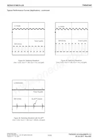 BD9A101MUV-LBE2 Datasheet Page 15