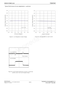 BD9A101MUV-LBE2 Datasheet Page 16