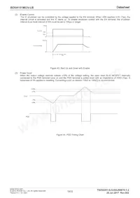 BD9A101MUV-LBE2 Datasheet Page 18