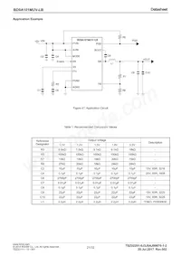 BD9A101MUV-LBE2 Datasheet Page 21