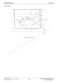 BD9B301MUV-LBE2 Datasheet Page 3