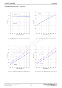 BD9B301MUV-LBE2 Datenblatt Seite 10