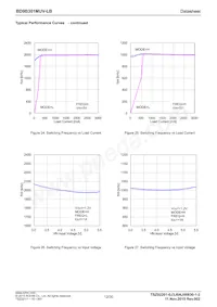 BD9B301MUV-LBE2 Datasheet Page 12