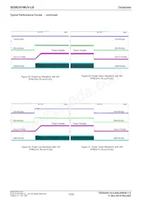 BD9B301MUV-LBE2 Datasheet Page 13