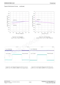 BD9B301MUV-LBE2 Datasheet Page 15