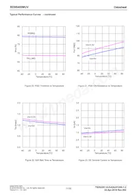 BD9B400MUV-E2 Datasheet Page 11