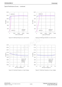 BD9B400MUV-E2 Datenblatt Seite 12