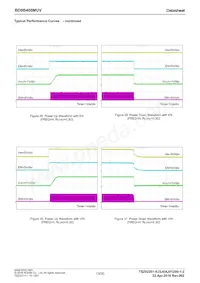 BD9B400MUV-E2 Datasheet Page 13