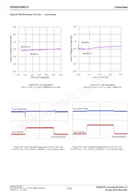 BD9B400MUV-E2 Datasheet Page 15