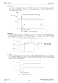 BD9B400MUV-E2 Datasheet Page 17