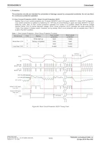 BD9B400MUV-E2 Datasheet Page 18