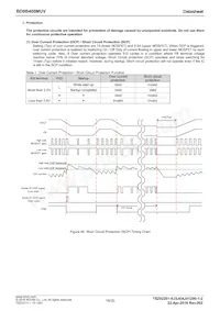 BD9B400MUV-E2 Datenblatt Seite 18