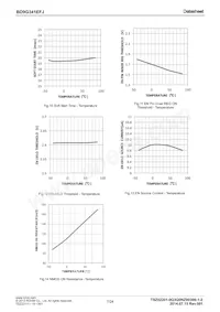 BD9G341EFJ-E2 Datasheet Page 7