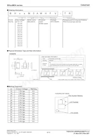 BH30M0AWHFV-TR Datasheet Page 9