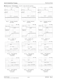 BH30SA3WGUT-E2 Datasheet Page 5