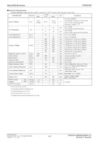 BU15SD2MG-MTR Datasheet Pagina 4
