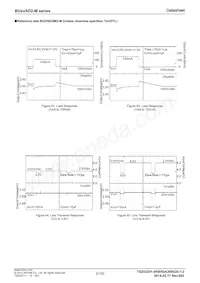 BU15SD2MG-MTR Datasheet Page 21