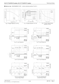 BU15TA2WHFV-TR Datasheet Pagina 13