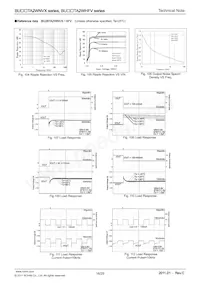 BU15TA2WHFV-TR Datasheet Pagina 16